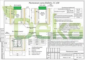 Станция очистки сточных вод BioDeka-3 C-600 2